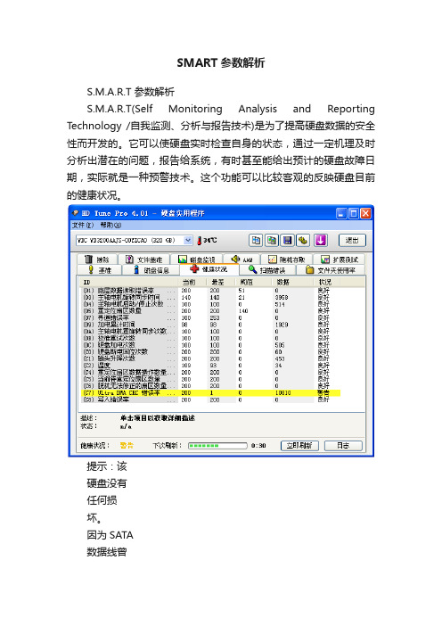 SMART参数解析