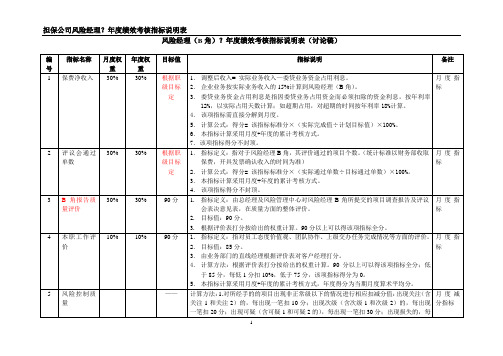 绩效附件七：B角？年度指标说明表