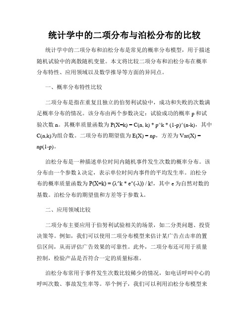 统计学中的二项分布与泊松分布的比较