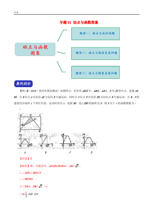 2020年河南省中考数学压轴题专题01动点与函数图象