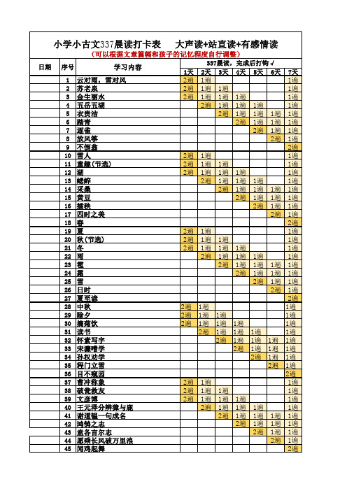 1-6年级晨读打卡表(附篇目)