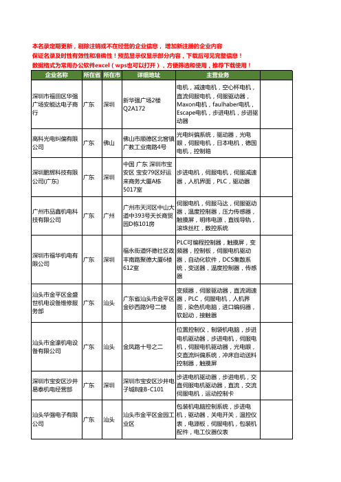 新版广东省伺服电机驱动器工商企业公司商家名录名单大全20家