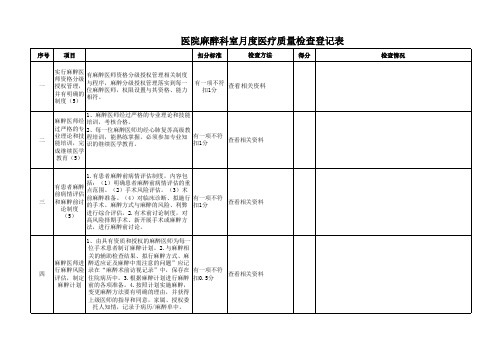 麻醉科月度考核表