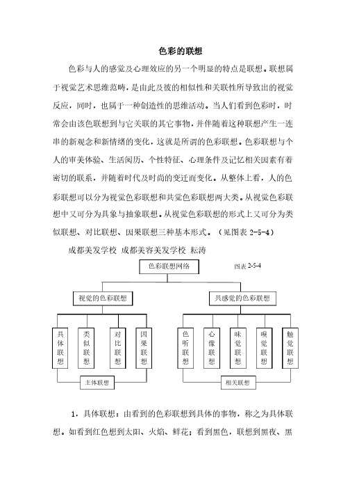 色彩的联想——精选推荐