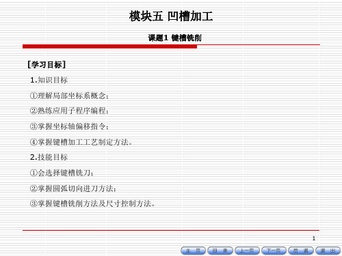 数控车(铣)床编程与操作课题一键槽铣削