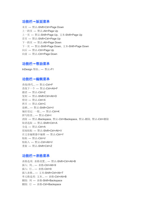InDesign 快捷键大全