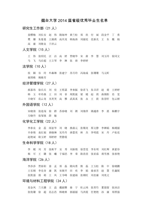 烟台大学2014届省级优秀毕业生名单