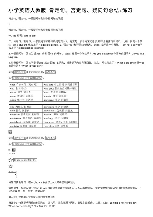 小学英语人教版_肯定句、否定句、疑问句总结+练习