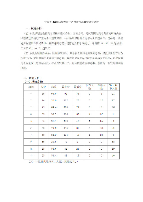甘肃省2018届高考第一次诊断考试数学试卷分析