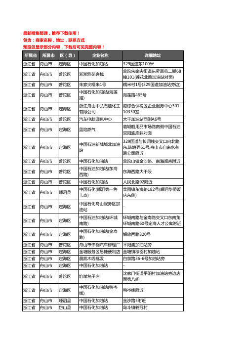 新版浙江省舟山市加油站服务企业公司商家户名录单联系方式地址大全95家