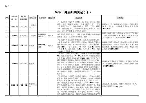 2009年商品归类决定(Ⅰ)