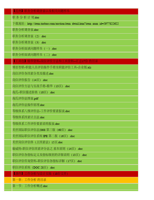 企业智库、人力资源、职务分析、职务说明、职务描述