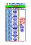 管理用财务报表模板(带释义和公式)V7公测版