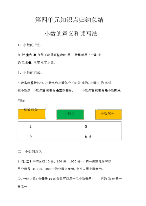 人教小学四年级的数学下册的第四单元复习学习知识点归纳总结.doc