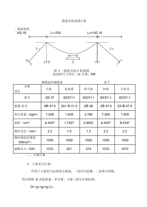 缆索吊机系统计算