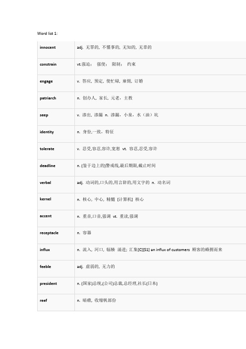 TOEFL词汇词根+联想记忆法乱序版电子版 Word list 1-24-英语词根