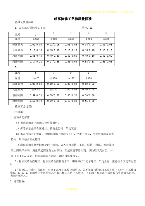 拔轴瓦检修工艺和质量标准