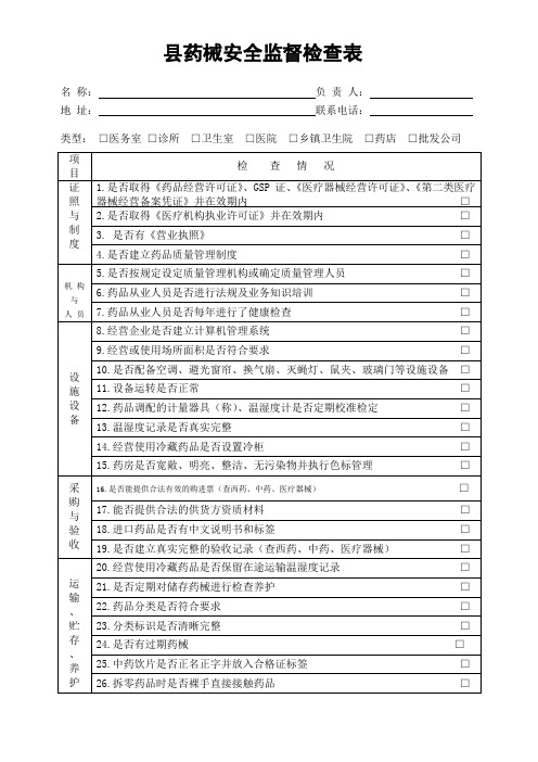 县药械安全监督检查记录表