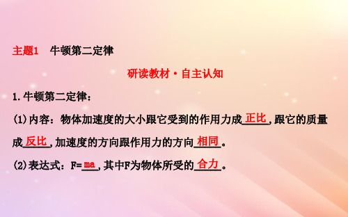 高中物理第四章牛顿运动定律4.3牛顿第二定律2课件新人教版必修