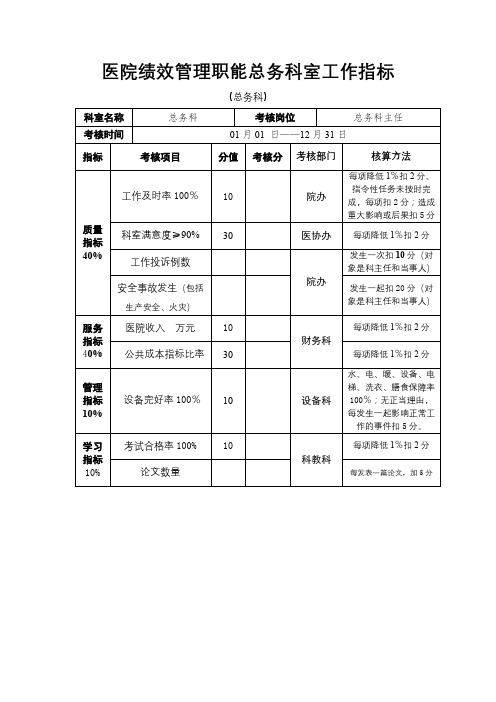 医院绩效管理职能总务科室工作指标