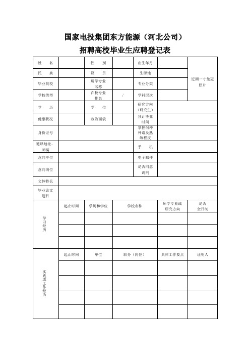 国家电投集团东方能源河北公司