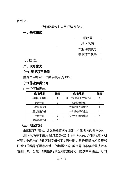 的质量技术监督局颁发的特种作业人员证件编号9页