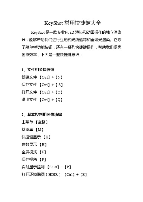 KeyShot常用快捷键大全