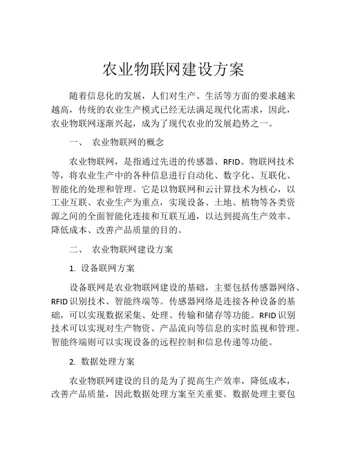 农业物联网建设方案