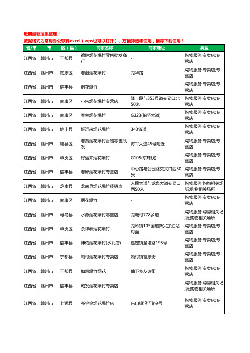 2020新版江西省赣州市烟花爆竹工商企业公司商家名录名单黄页联系号码地址大全308家