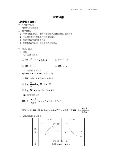 对数函数教案1苏教版必修1