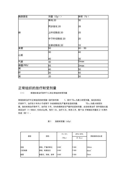 放疗正常器官受量