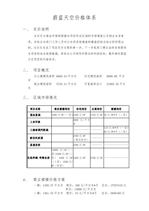 地产营销策划   住宅定价  蔚蓝天空价格体系