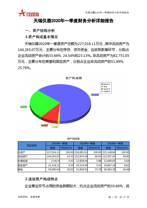 天瑞仪器2020年一季度财务分析详细报告