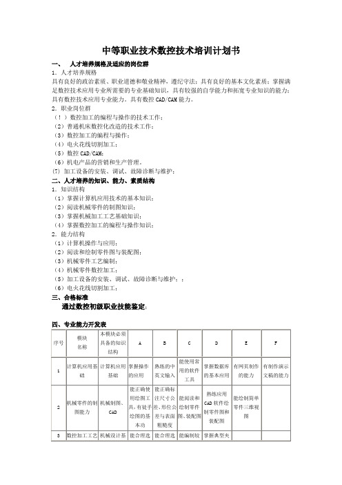 中职数控学习计划