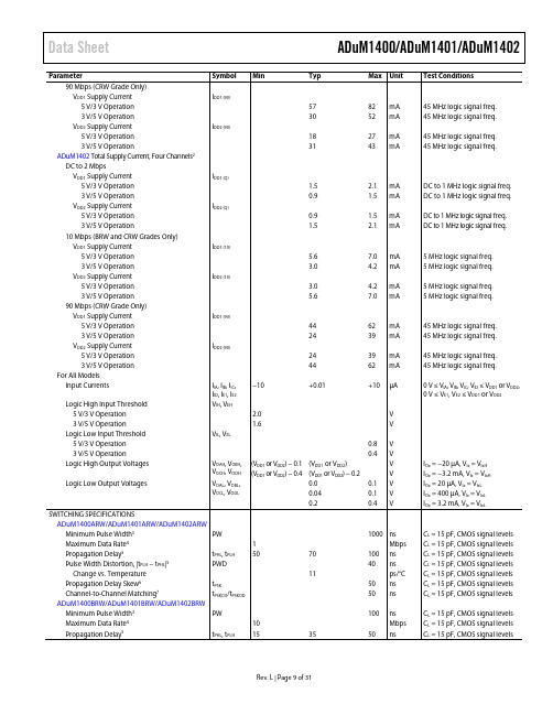 半导体传感器ADXL312中文规格书