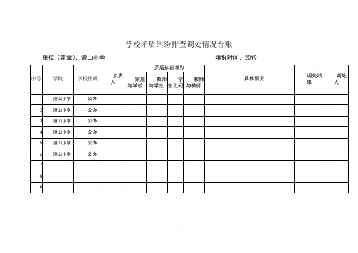 学校矛盾纠纷排查调处情况台账