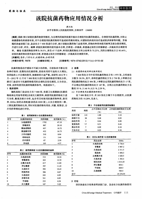 该院抗菌药物应用情况分析