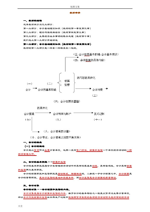 河南串讲-会计基础讲义