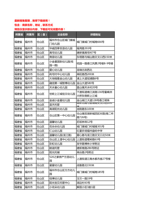 新版福建省福州市仓山区幼儿园企业公司商家户名录单联系方式地址大全264家