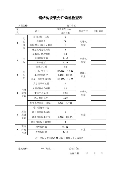 钢结构安装允许偏差检查表