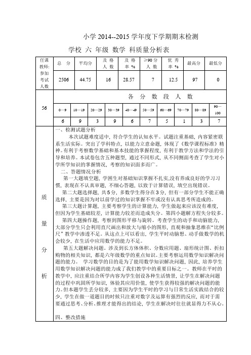 六年级数学质量分析表