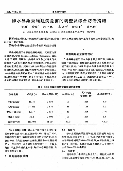 修水县桑蚕蝇蛆病危害的调查及综合防治措施