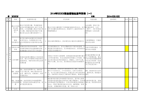 精益管理检查考核表