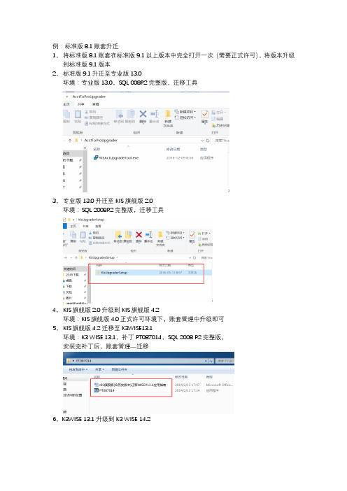 关于标准版账套升迁至K3WISE路线总结