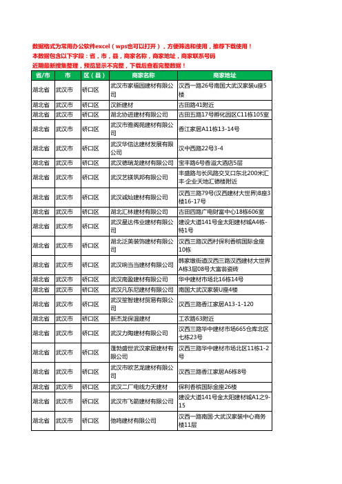 2020新版湖北省武汉市硚口区建材有限公司工商企业公司商家名录名单黄页联系电话号码地址大全36家