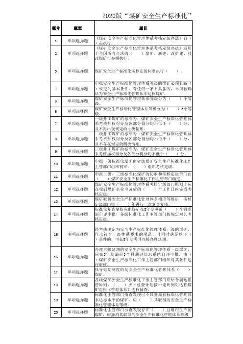 2020版“煤矿安全生产标准化”知识题库(公共部分)