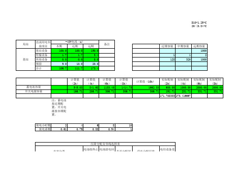 【通信】蓄电池容量_线径_放电时间计算表