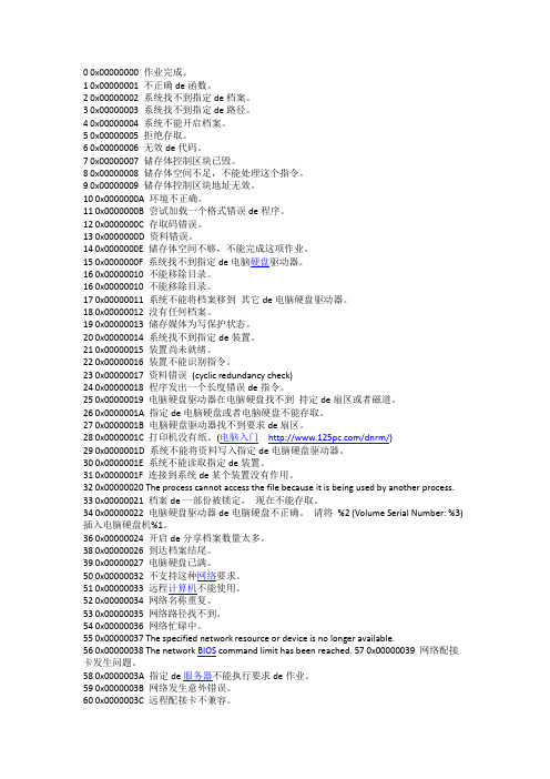 超过6000条史上最强最全的windows系统错误蓝屏代码解释大全