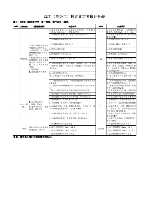 焊工(高级工)技能鉴定考核评分表