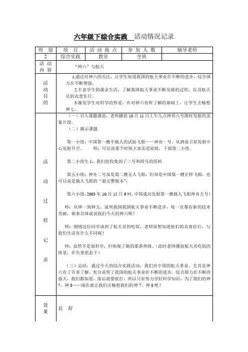 六年级下综合实践__活动情况记录